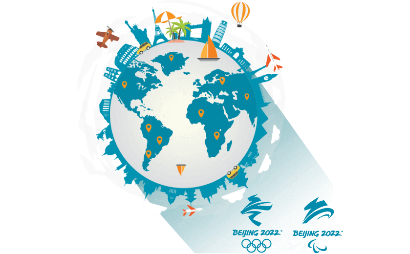 在印度连接到中国vpn - 穿回国